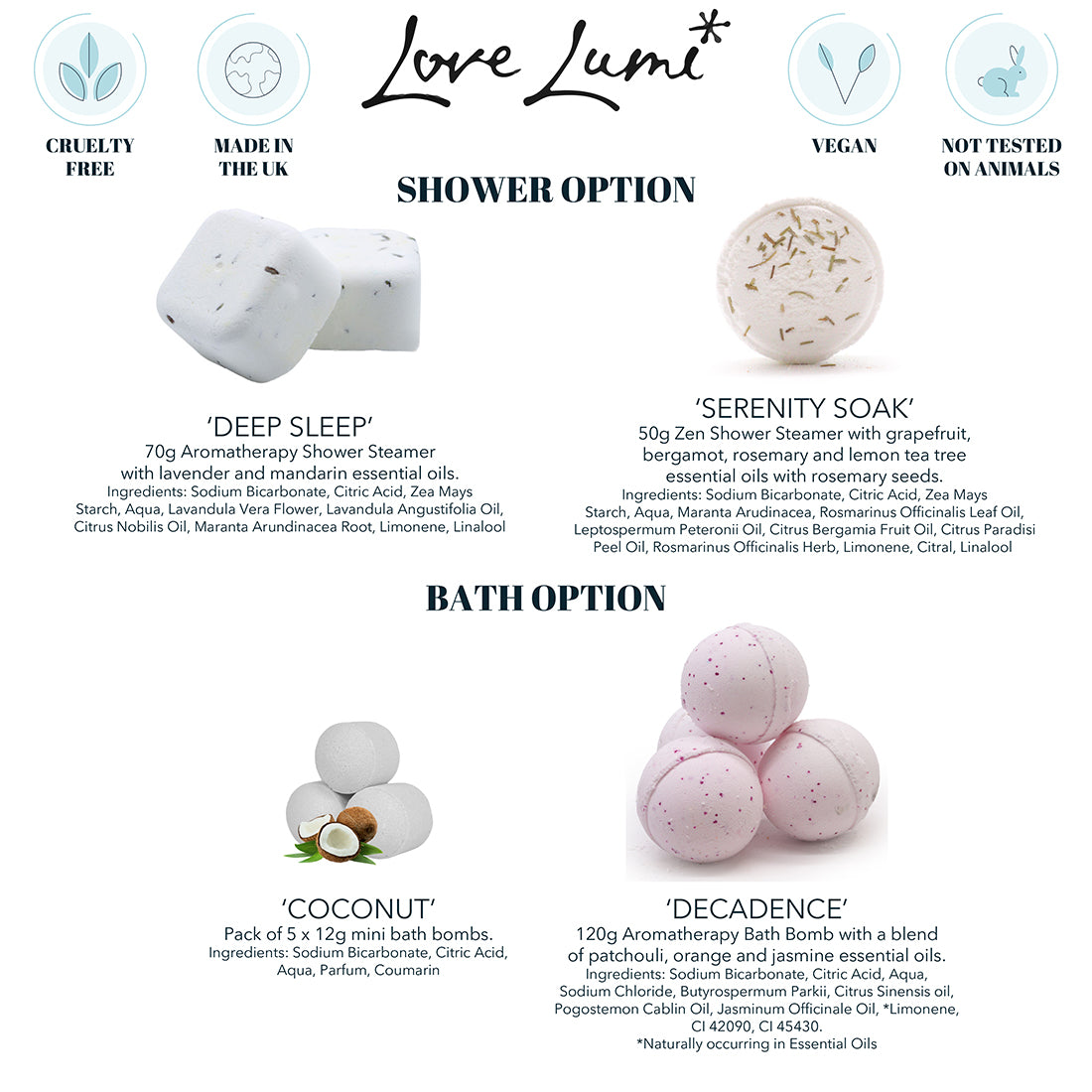 Birthday Bath or Shower Pamper Gift Boxed Set with Birthstone Glass Heart