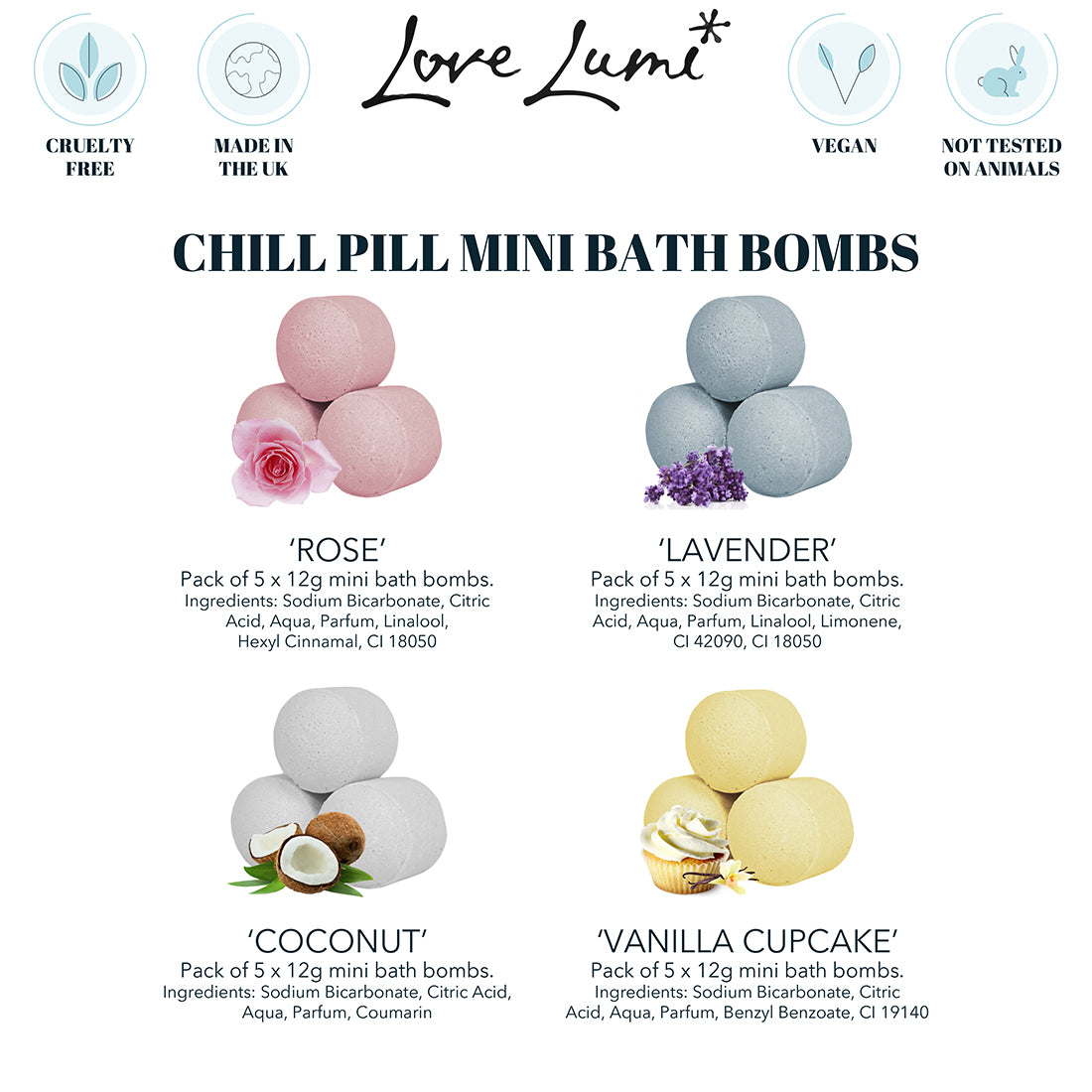 Pack of 5 Mini Chill Pill Bath Bombs