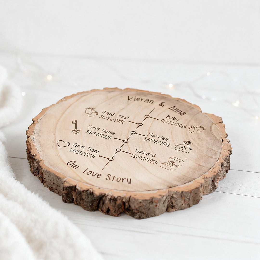 Love Story Timeline Log Wood Slice Sign Decoration