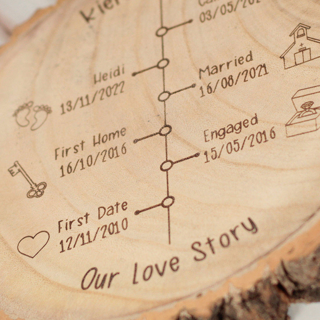 Love Story Timeline Log Wood Slice Sign Decoration