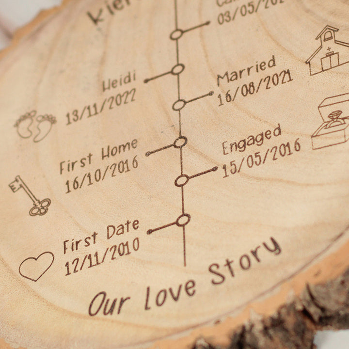 Love Story Timeline Log Wood Slice Sign Decoration