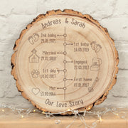 Love Story Timeline Log Wood Slice Sign Decoration