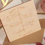 Love Story Timeline Engraved Wooden Anniversary Greetings Card-Love Lumi Ltd