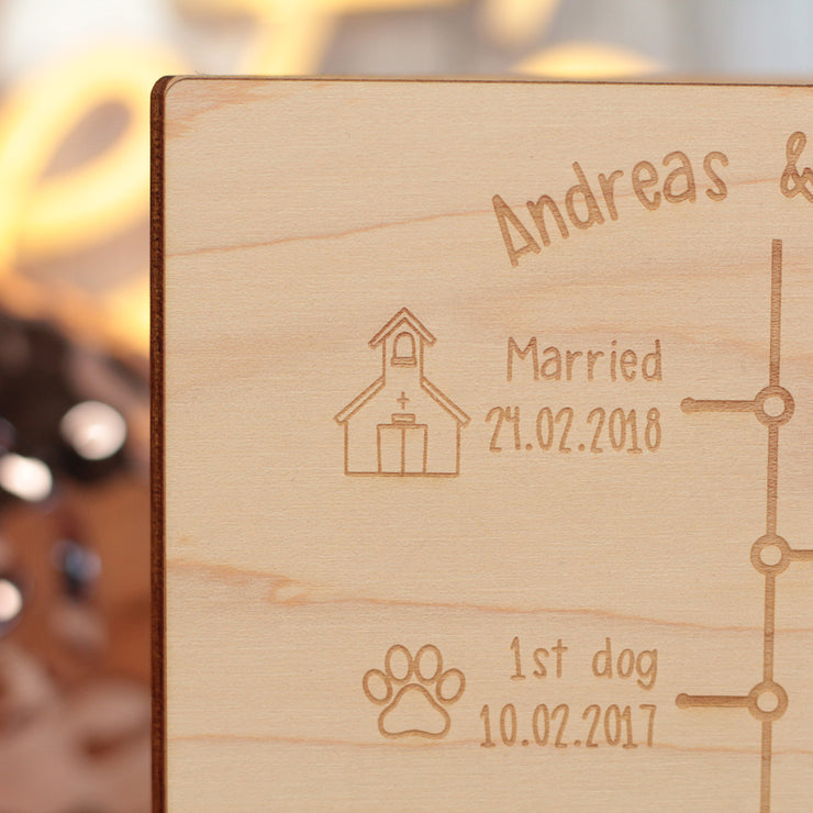 Love Story Timeline Engraved Wooden Anniversary Greetings Card-Love Lumi Ltd