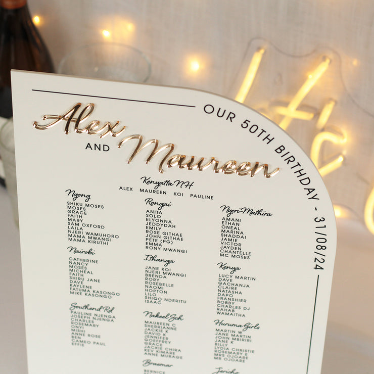 Modern Arch Birthday Party Table Acrylic Seating Plan