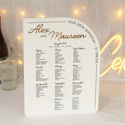 Modern Arch Birthday Party Table Acrylic Seating Plan