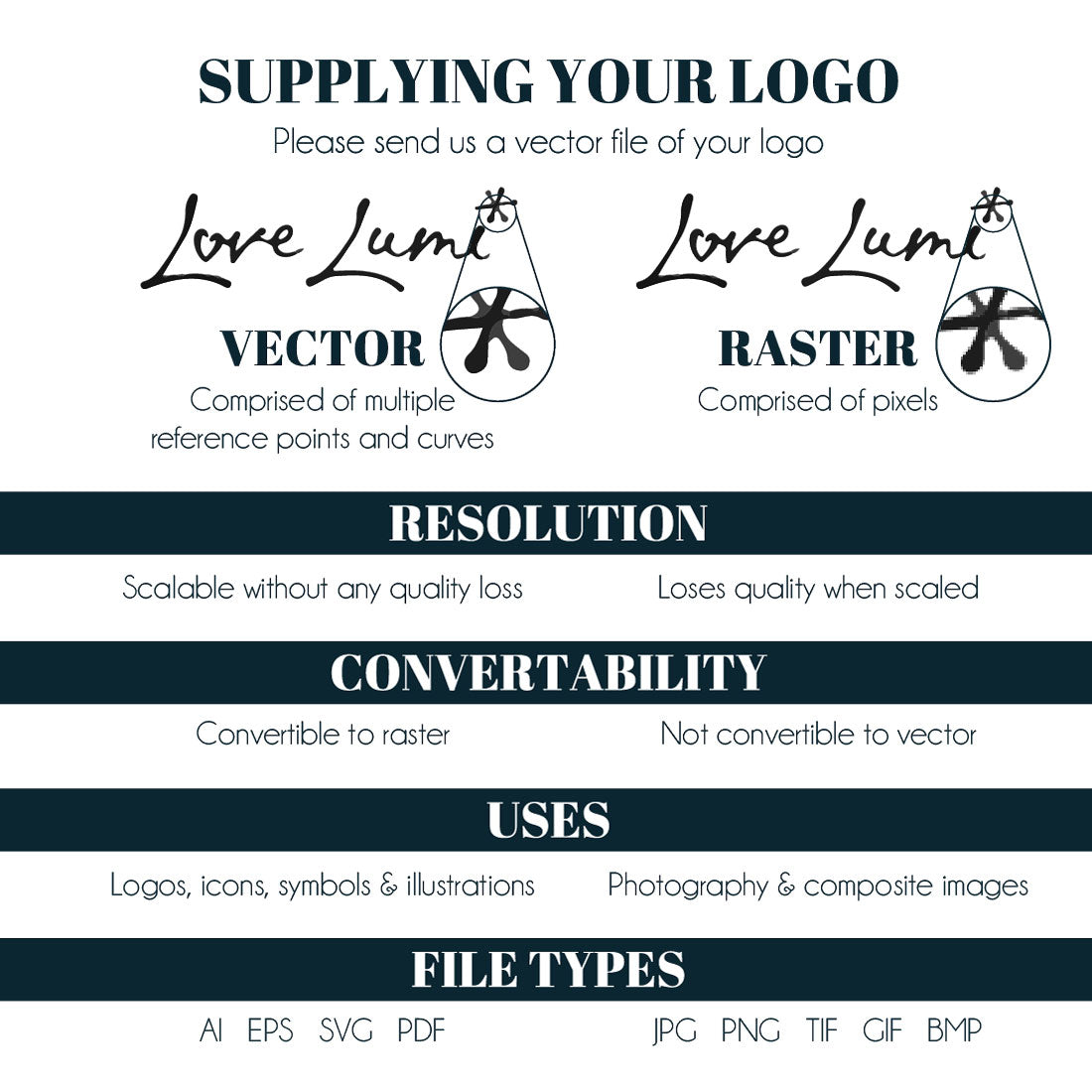 Custom Acrylic Branded Business Wall Sign