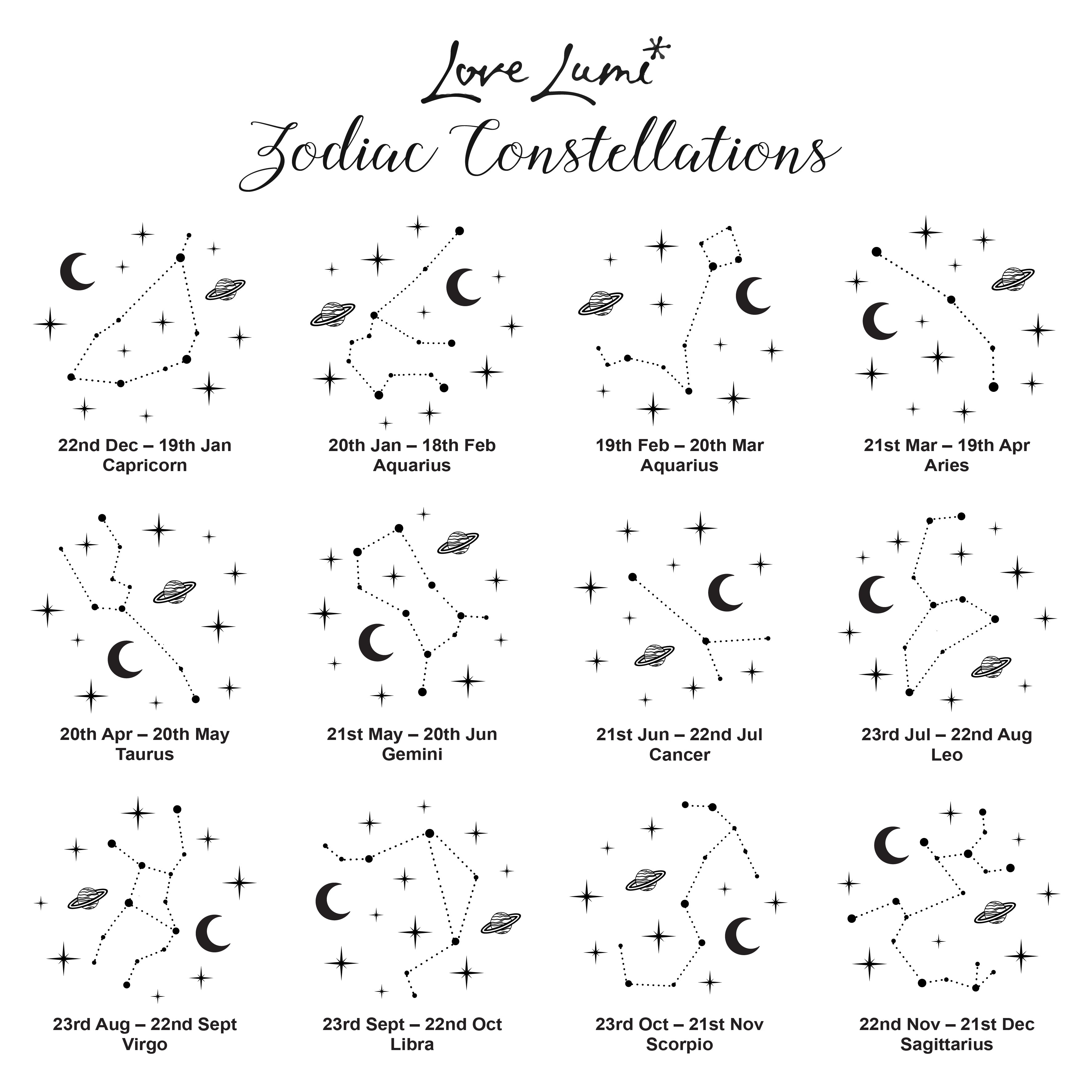 Birthday Star Sign Champagne Prosecco Flute-Love Lumi Ltd