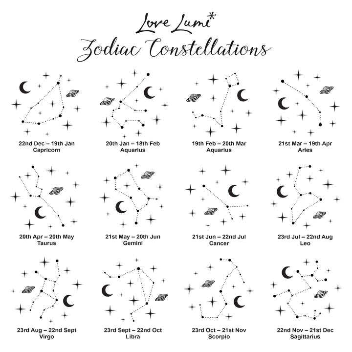 Birthday Star Sign Champagne Prosecco Flute-Love Lumi Ltd