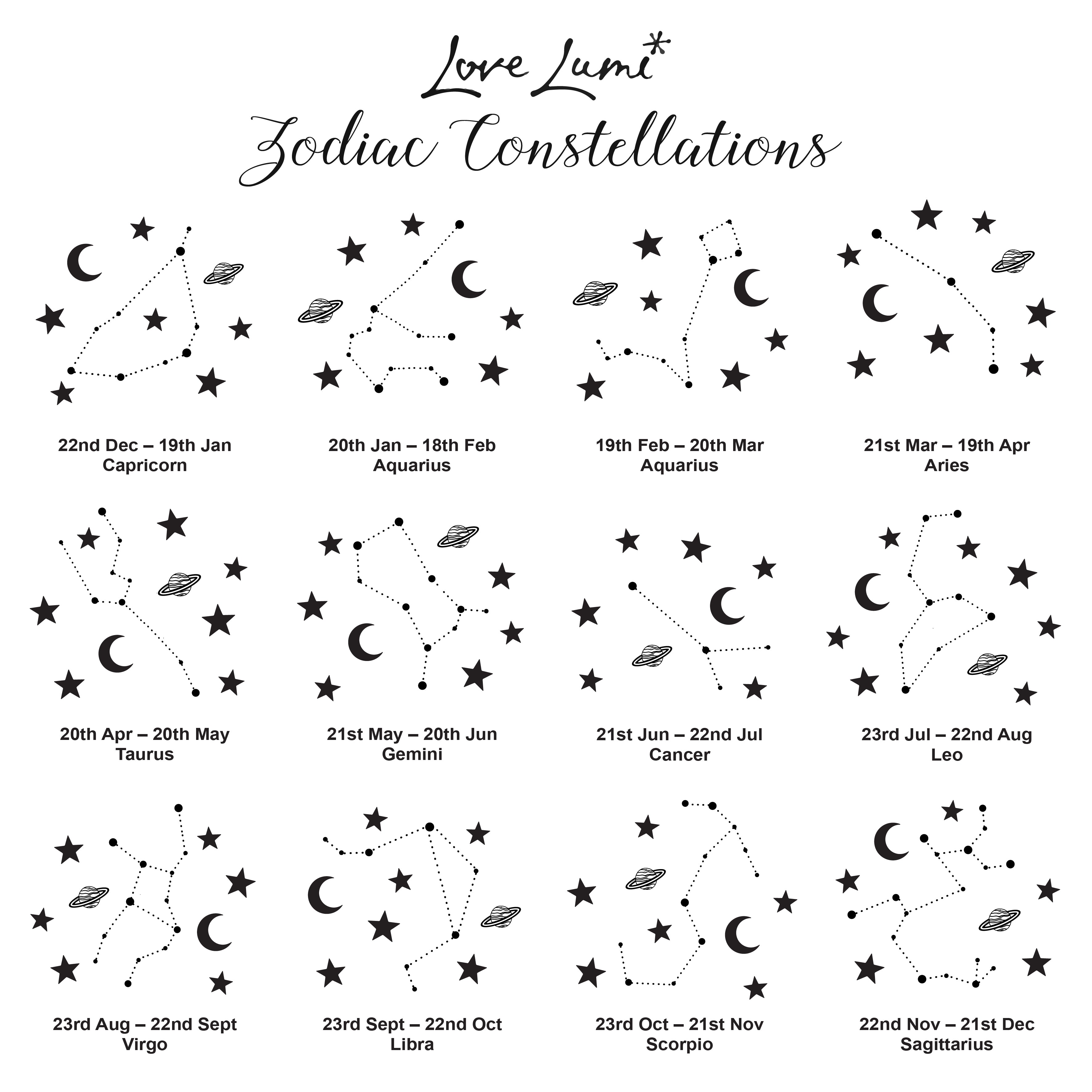 Zodiac Birth Star Sign Constellation 3-D Christmas Tree Bauble Ornament-Love Lumi Ltd