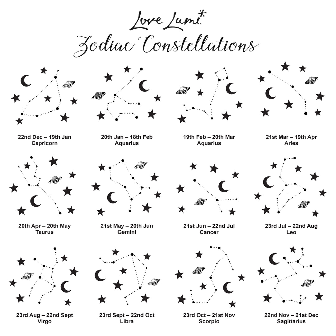 Zodiac Birth Star Sign Constellation 3-D Christmas Tree Bauble Ornament-Love Lumi Ltd