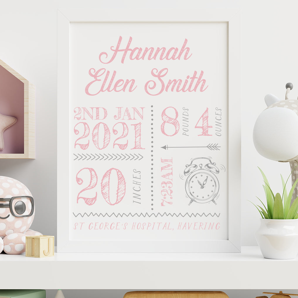 New Baby Birth Stats Hand Drawn Typographic Print-Love Lumi Ltd